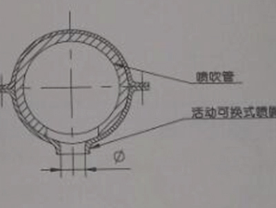 電磁脈沖閥噴吹系統(tǒng)管路設(shè)計(jì)影響的分析